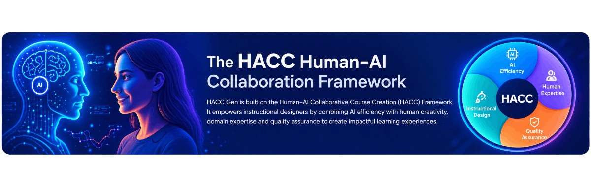 The HACC Human-AI Collaboration Framework